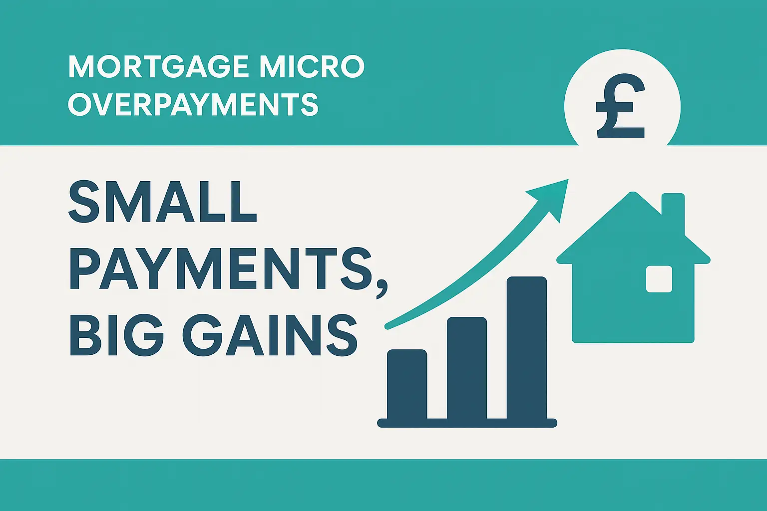 Mortgage Micro Overpayments